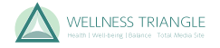 ウェルネス トライアングル